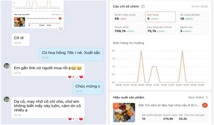 Kết quả tích cực từ các hội viên