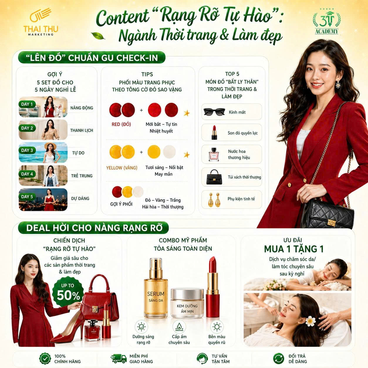 25+ Ý Tưởng Content Marketing 30/4 - 1/5 Viral Đa Ngành Nghề [2026]